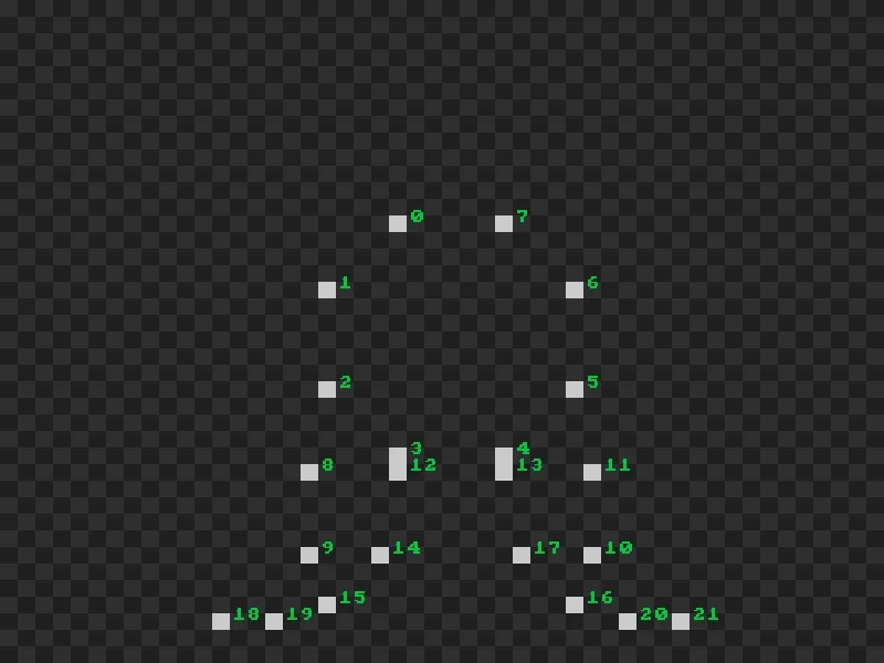 A cloud of lander points